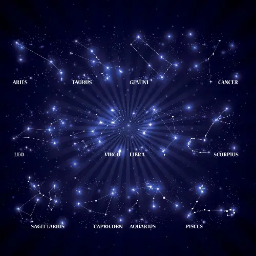 Nakshatras Nakshatras